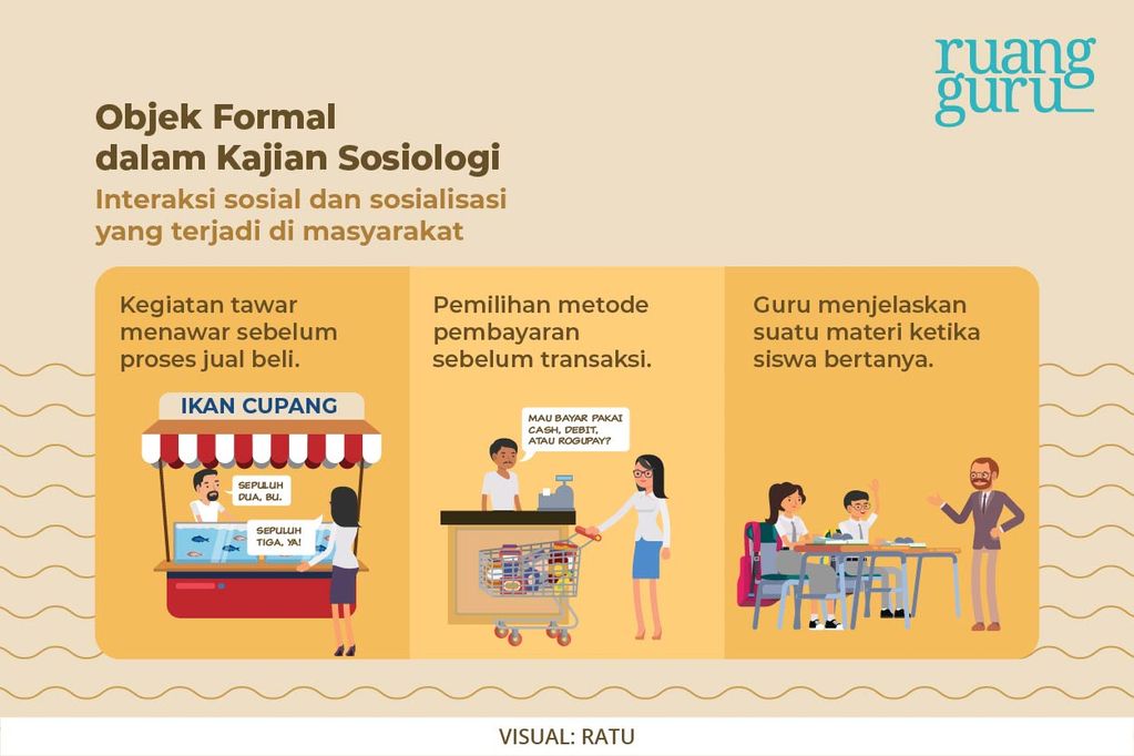 Jelaskan Objek Formal Geografi - Homecare24